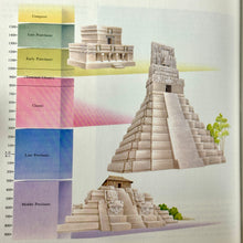 Load image into Gallery viewer, ANCIENT MAYA BOOK
