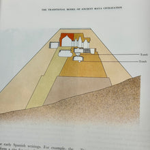 Cargar imagen en el visor de la galería, ANCIENT MAYA BOOK
