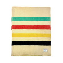 Load image into Gallery viewer, 1960’S POLAR STAR GOLDEN DAWN BY PENNEY’S MADE IN USA STRIPED WOOL 82” X 66” BLANKET
