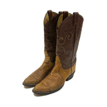 Cargar imagen en el visor de la galería, 1980’S TONY LAMA MADE IN USA LIZARD COWBOY BOOTS 10.5
