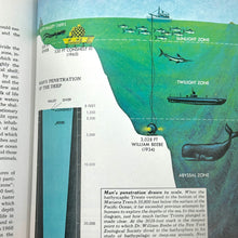 Load image into Gallery viewer, THE OCEAN WORLD OF JACQUES COUSTEAU BOOK
