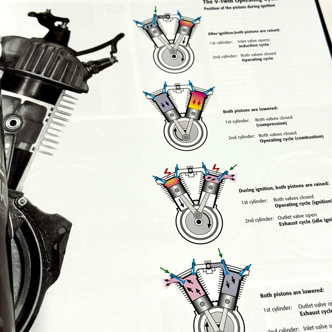 RIDE FREE FOREVER: THE HISTORY OF HARLEY-DAVIDSON 2 VOLUMN BOOK SET